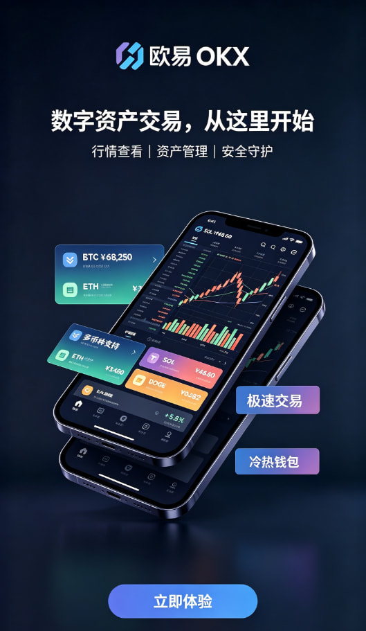 欧交易所App官网下载交易下单